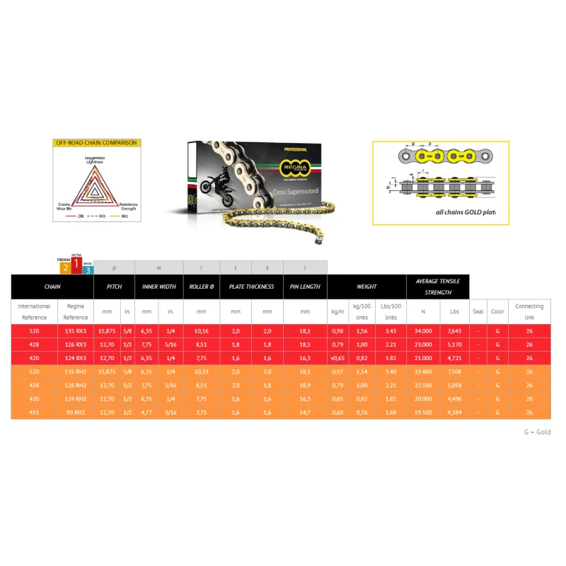 Chain Regina 520RX3 Cross Enduro Motard 120 Links 1221-0093  Ketten