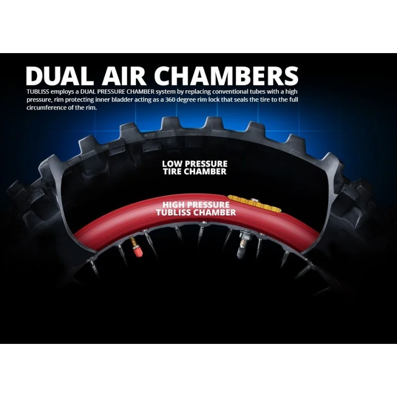 Sistema antiforatura Tubliss gen2 TUBLISS