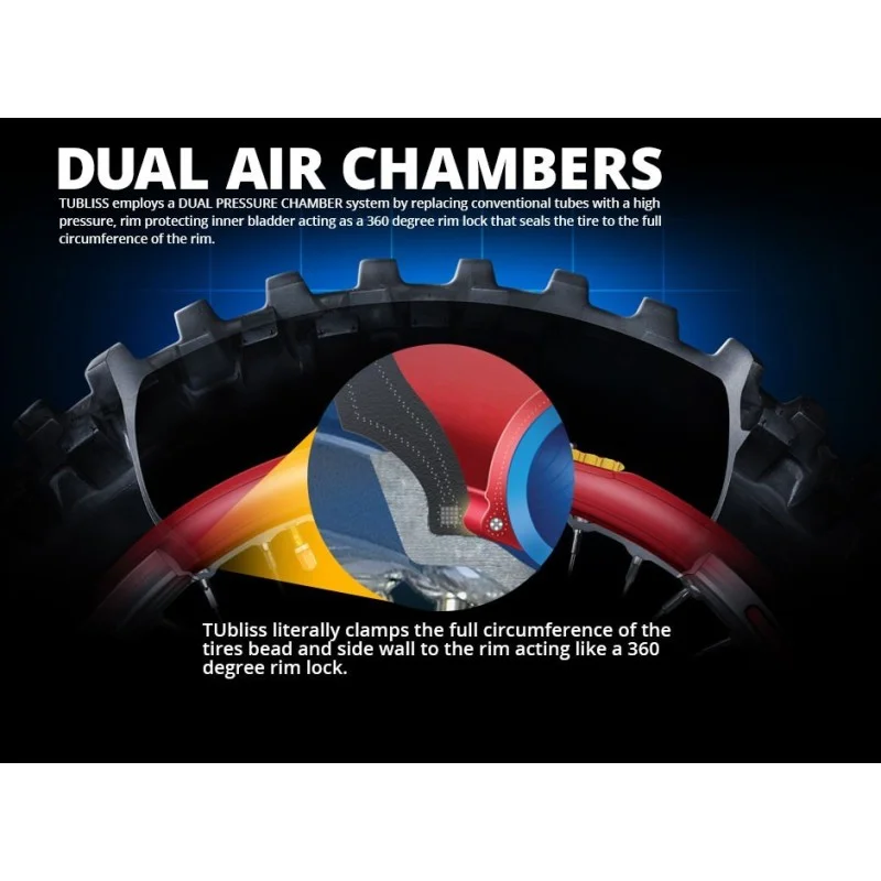 Tubliss gen 2 TUBLISS Tubliss Schläuche I Mousse