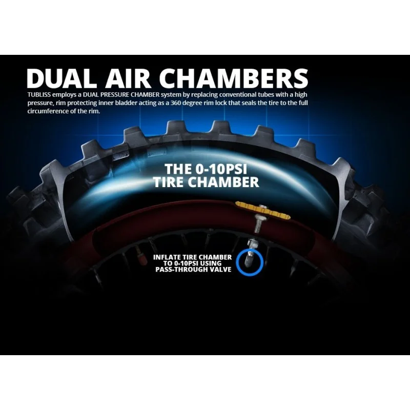 Sistema antiforatura Tubliss gen2 TUBLISS