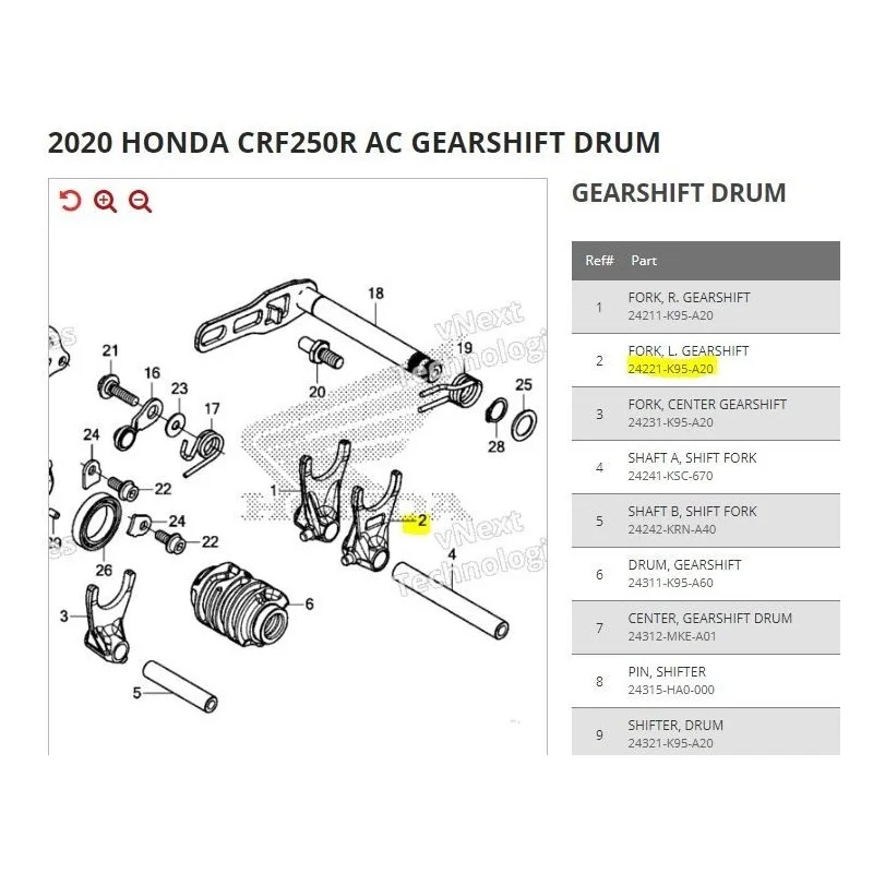 Forchetta cambio Honda CRF 24221-K95-A20