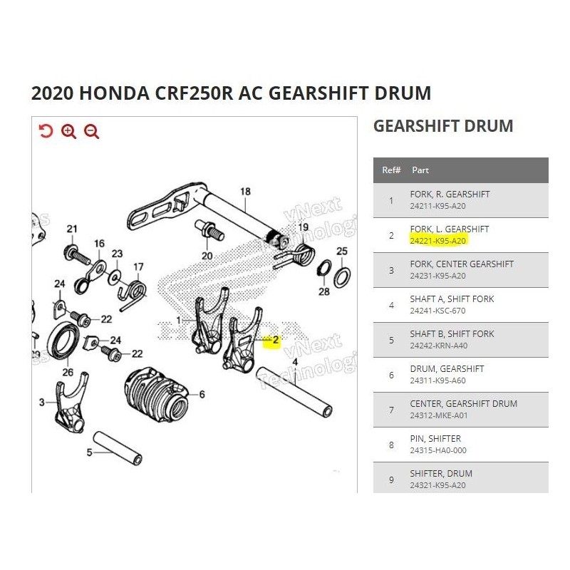 Forchetta cambio Honda CRF 24221-K95-A20