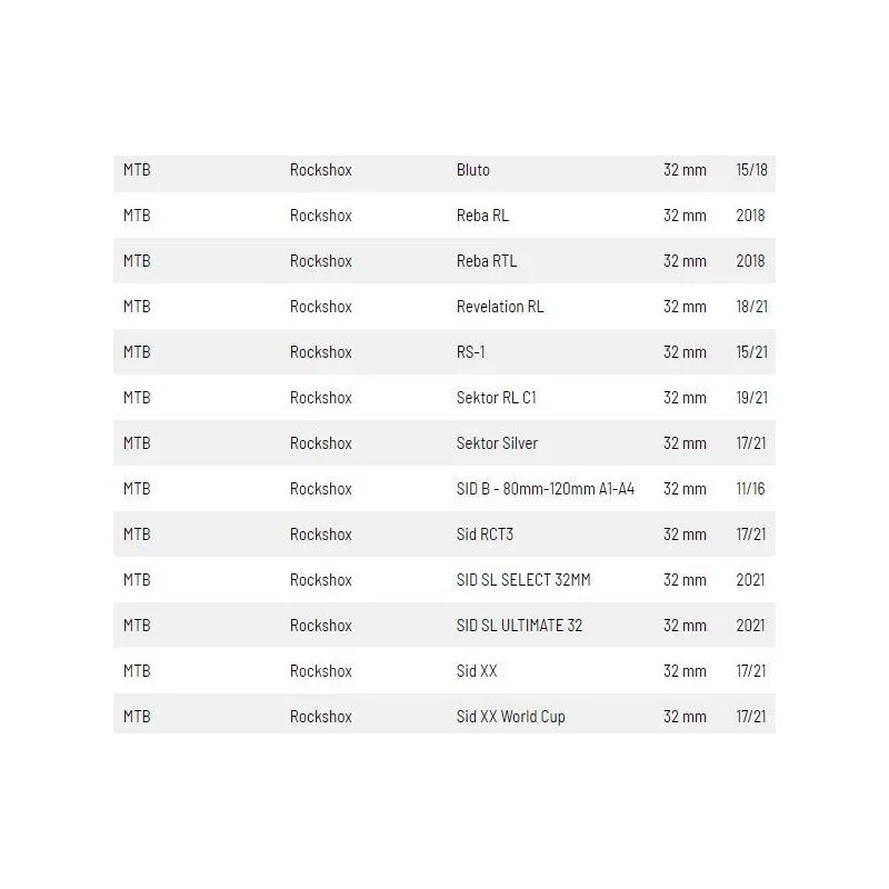 Kit Tenute forcella SKF ROCKSHOX Stelo 32mm NUOVE