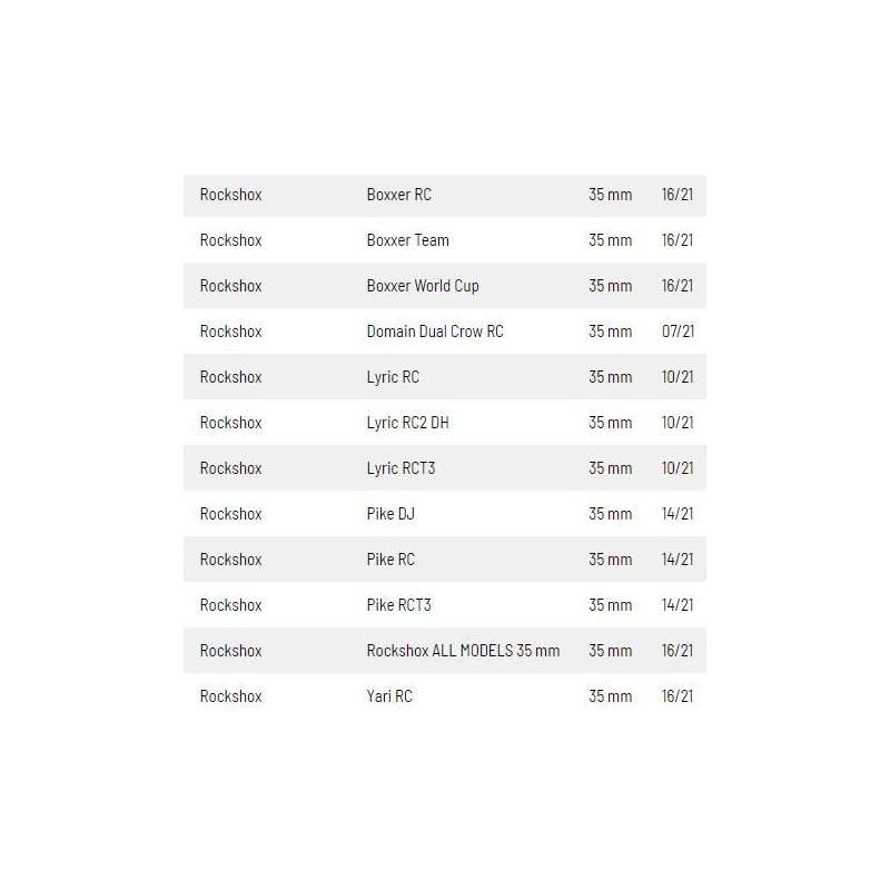 Kit Tenute forcella SKF ROCKSHOX Stelo 35mm