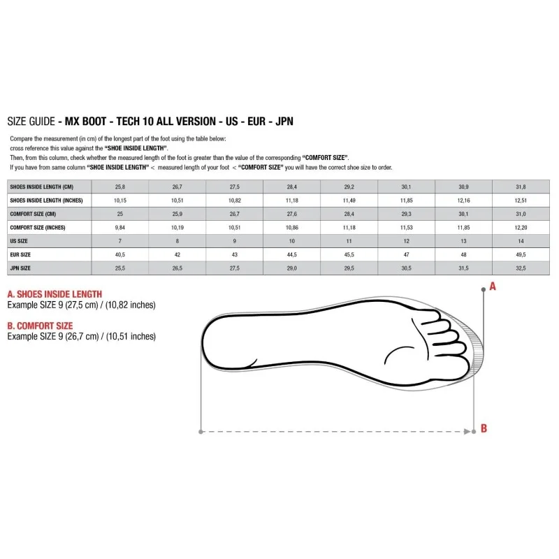 Alpinestars Tech 10 boots white