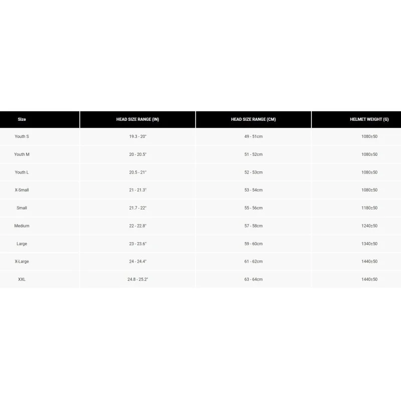 Casque Cross FOX V1 GOAT V1 Orange