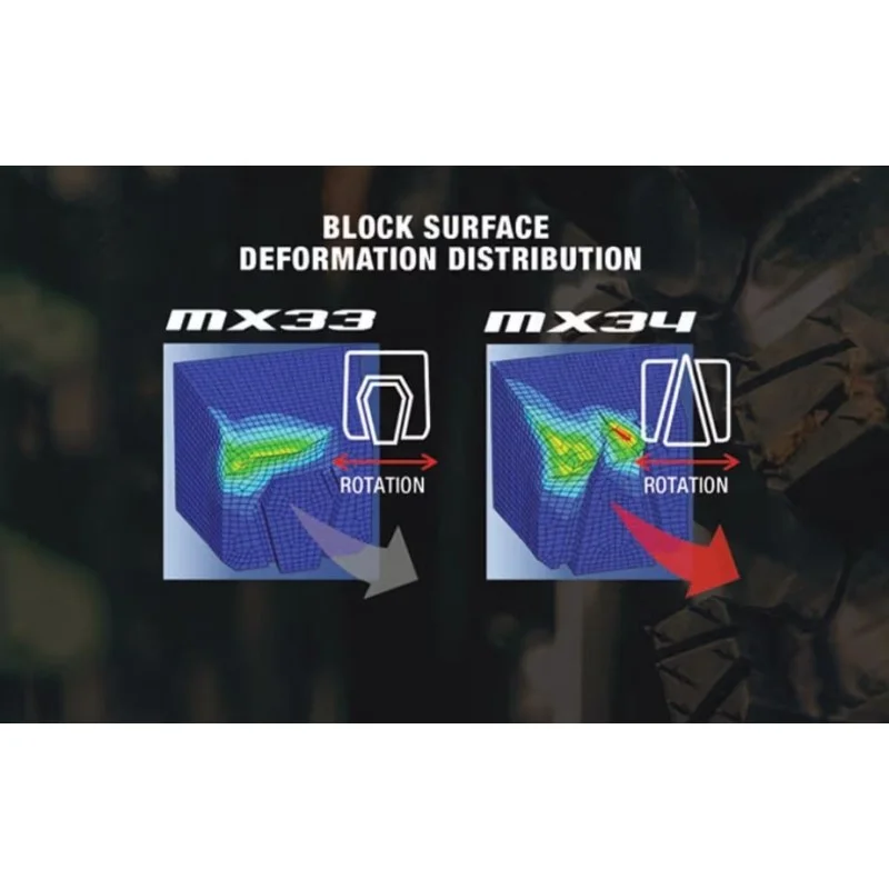 Rear tyre Dunlop MX 34 110/90-19