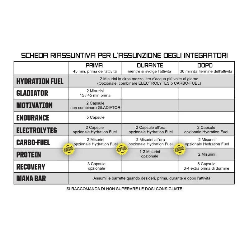 PROTEIN Premium Whey Chocolate Powder 10 Servings