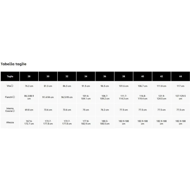 Shorts FOX MTB Racer Dunkelgraue