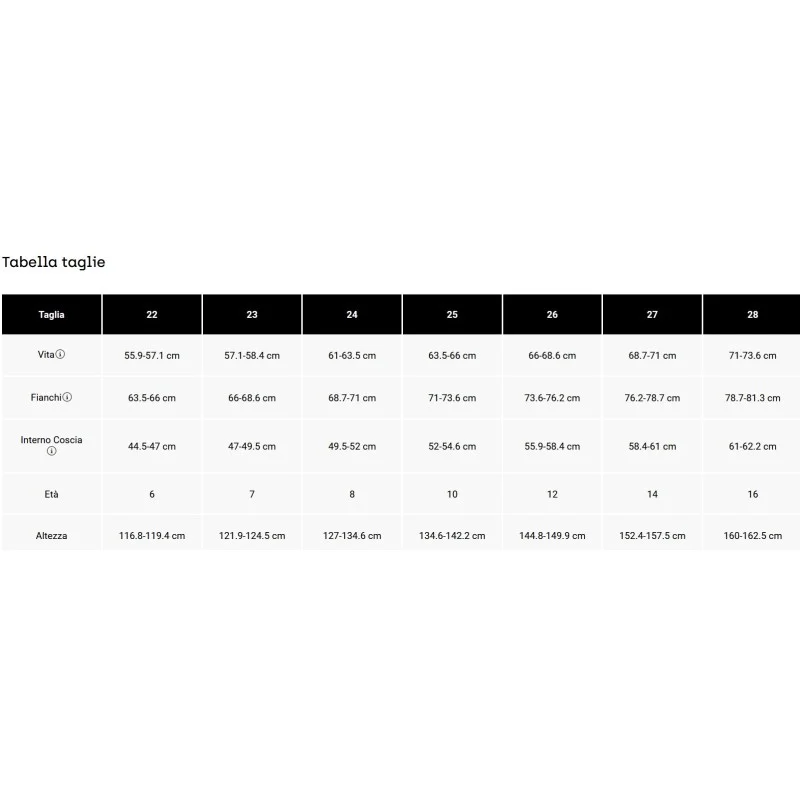 Jersey und pant Youth Kit FOX 180 Lean | Fluo Red