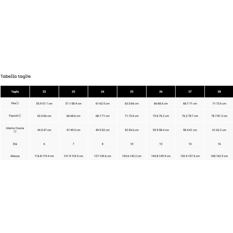 Completo bambino Fox 180 Lean | Giallo Fluo