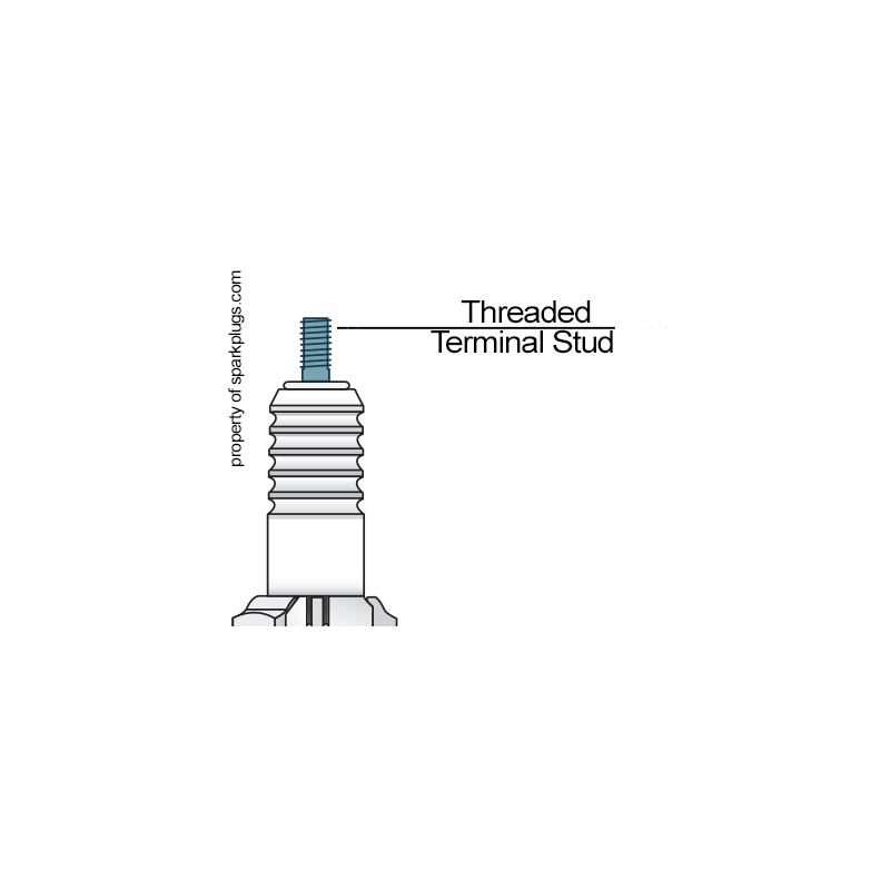 SPARK PLUG-CABLE SET red CR2 (threaded terminal)