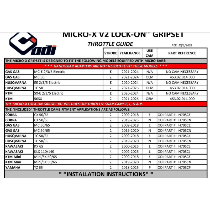 Manopole ODI lock-on micro arancio (minicross 50cc-65cc)