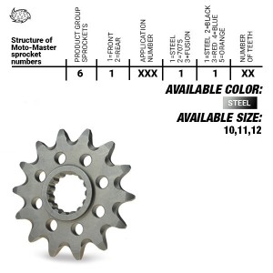 Front sprocket MotoMaster 415 | KTM SX 50 Husqvarna TC 50 GasGas MC 50 2024+