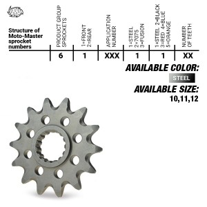 Pignone MotoMaster passo 415 | KTM SX 50 Husqvarna TC 50 GasGas MC 50 2024+