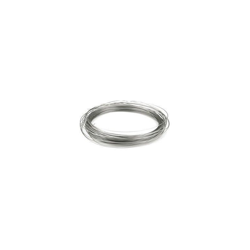 Filo per manopole 110 metri 0.8 mm
