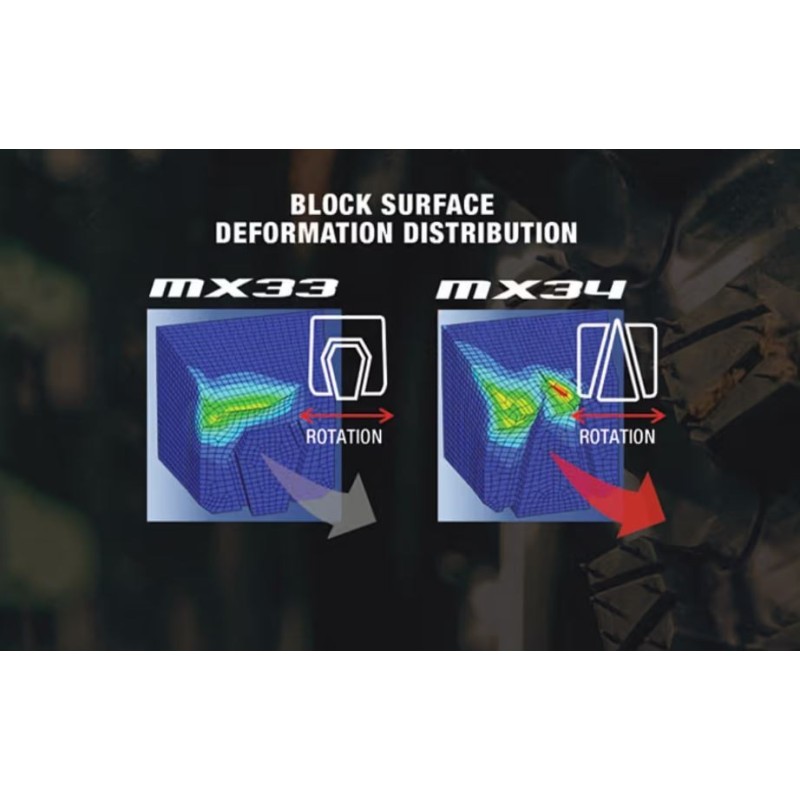 Dunlop MX 34 110/90-19 Hinterradreifen