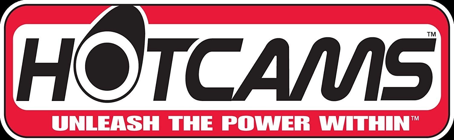 HotCams